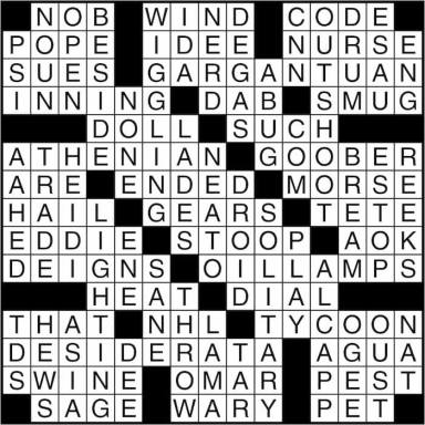 Crossword puzzle answers: April 4, 2016