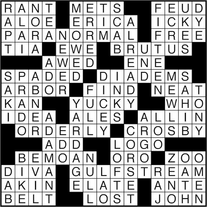 Crossword puzzle answers: August 8, 2016