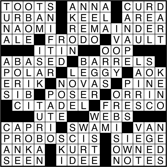 Crossword puzzle answers: December 27, 2016