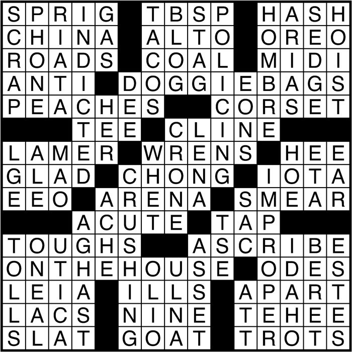 Crossword puzzle answers: December 8, 2016