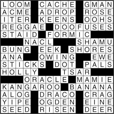 Crossword puzzle answers: January 12, 2016