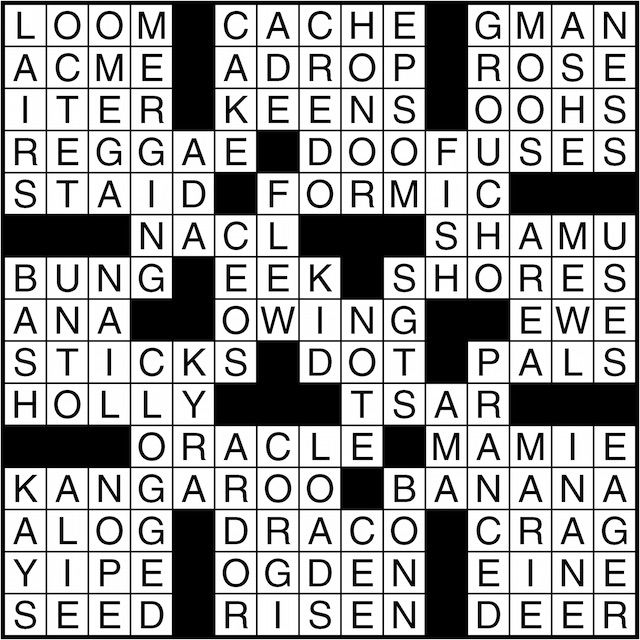 Crossword puzzle answers: January 12, 2016