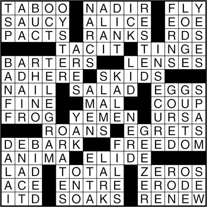 Crossword puzzle answers: January 21, 2016