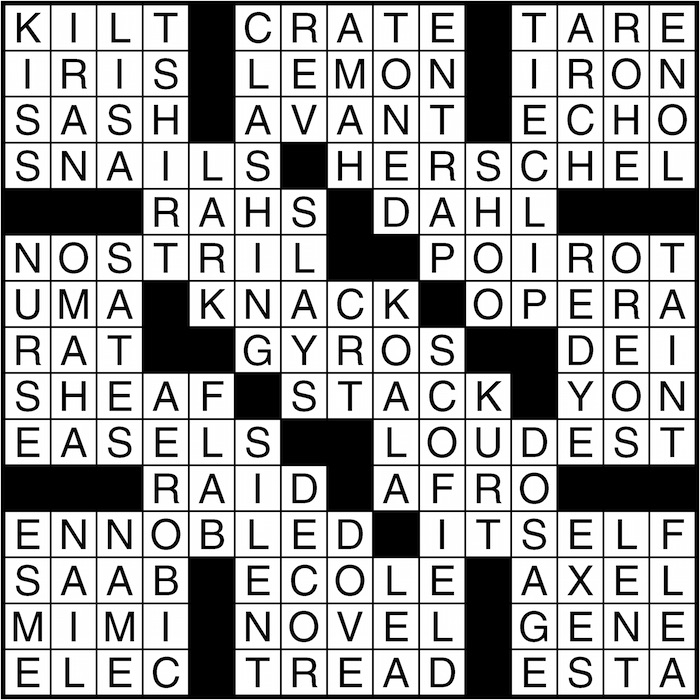 Crossword puzzle answers: January 29, 2016