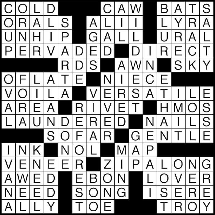 Crossword puzzle answers: May 2, 2016