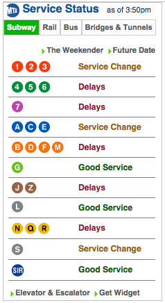 Most subways are delayed