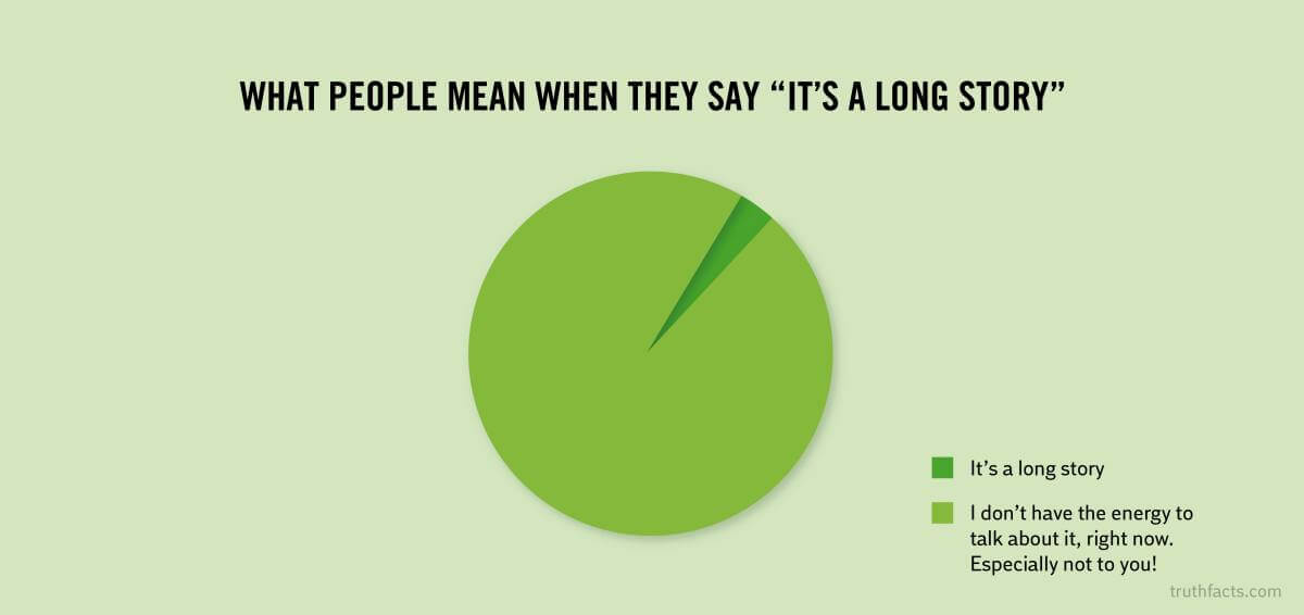 Truth Facts: What it really means when people say “It’s a long story”