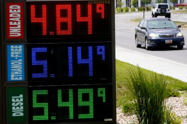 Gas Prices Economy