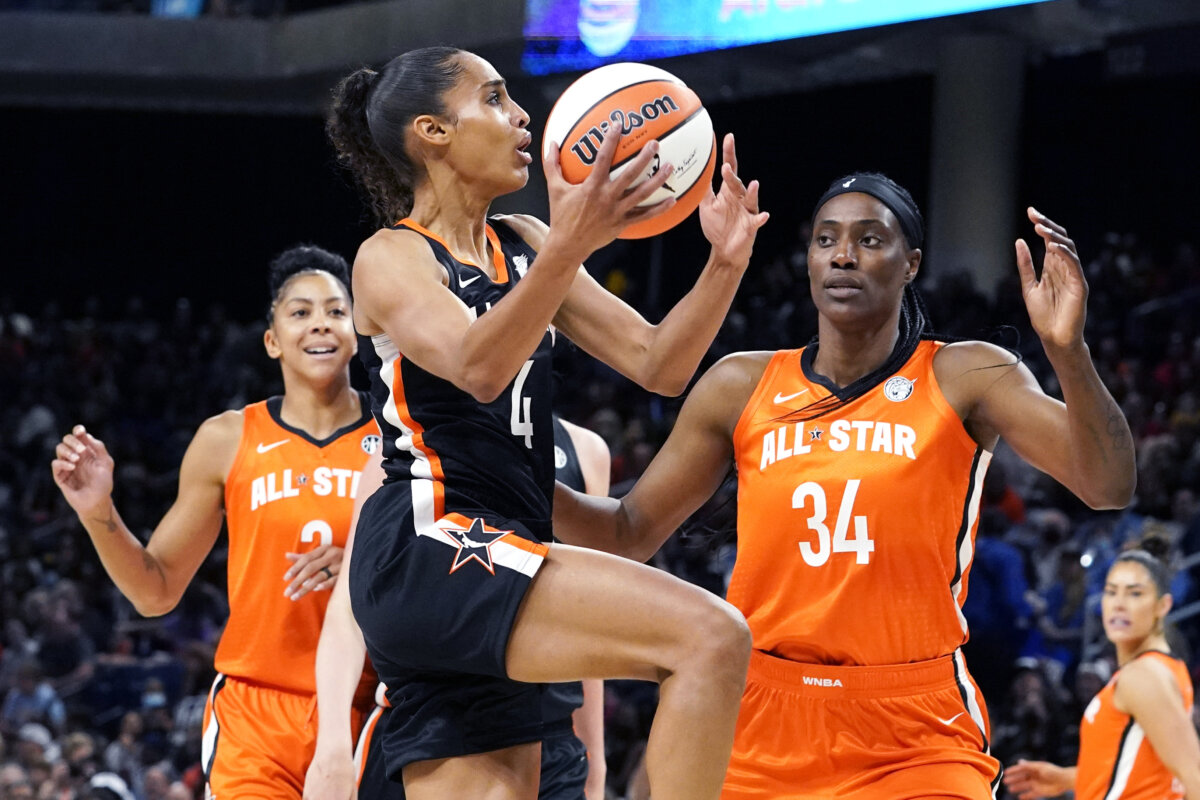 WNBA All Star Basketball
