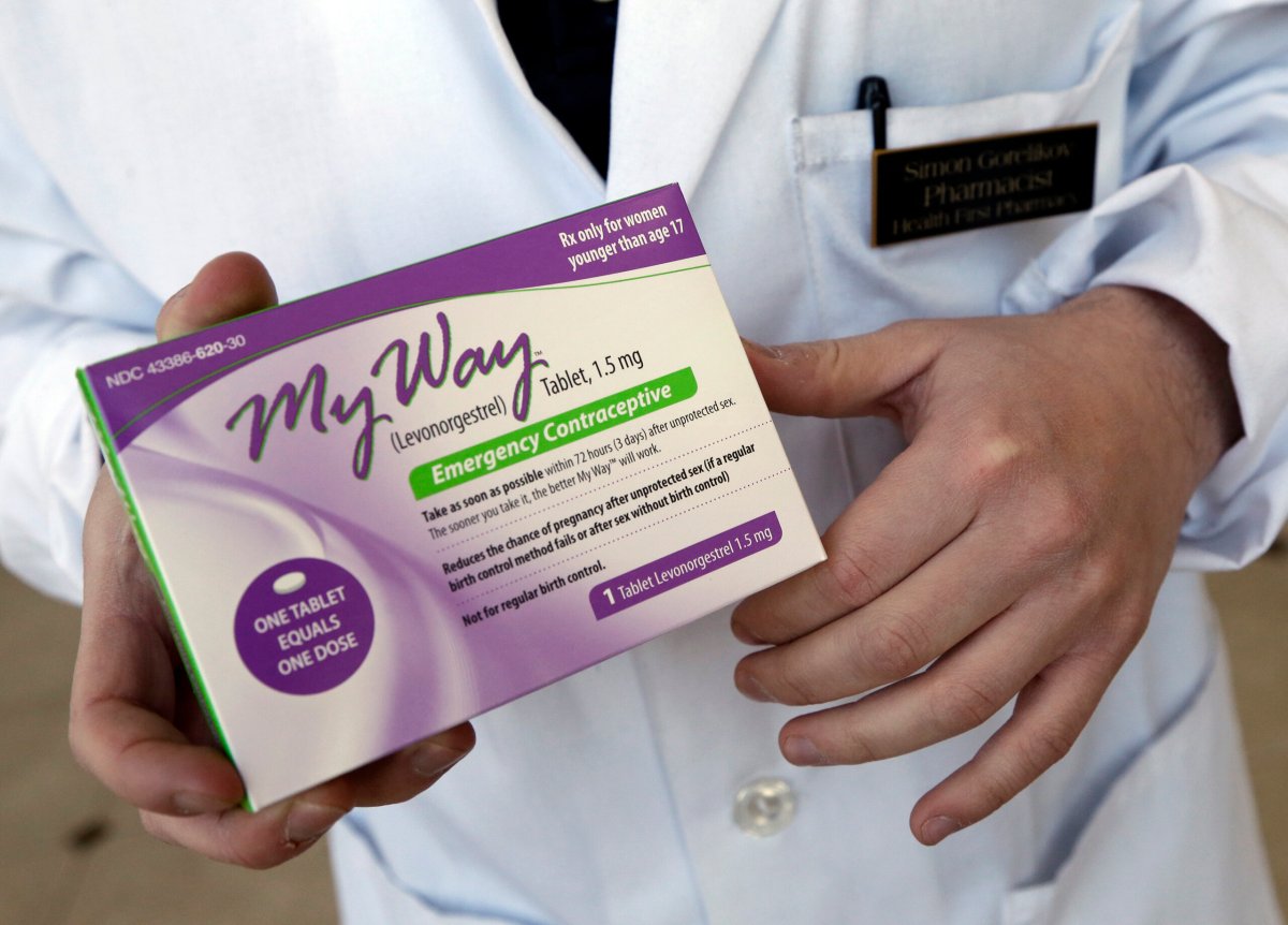 Abortion Emergency Contraceptives Explainer
