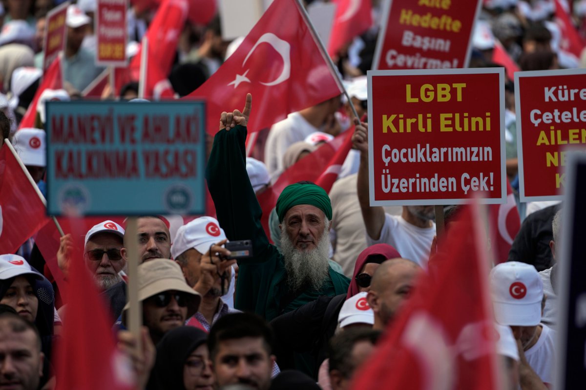 Turkey LGBTQ