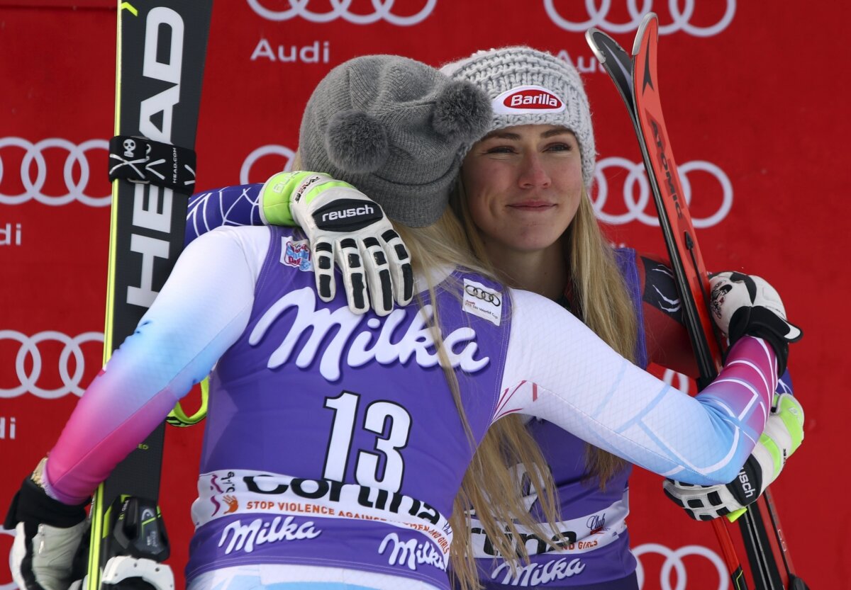WCup Shiffrin’s Career
