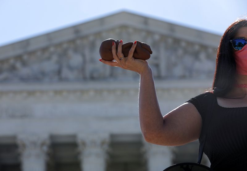 Anti-abortion activists gather outside U.S. Supreme Court in Washington