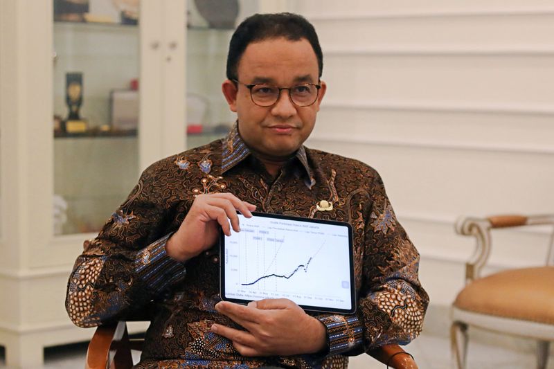 Jakarta Governor Anies Baswedan shows the COVID-19 chart during an