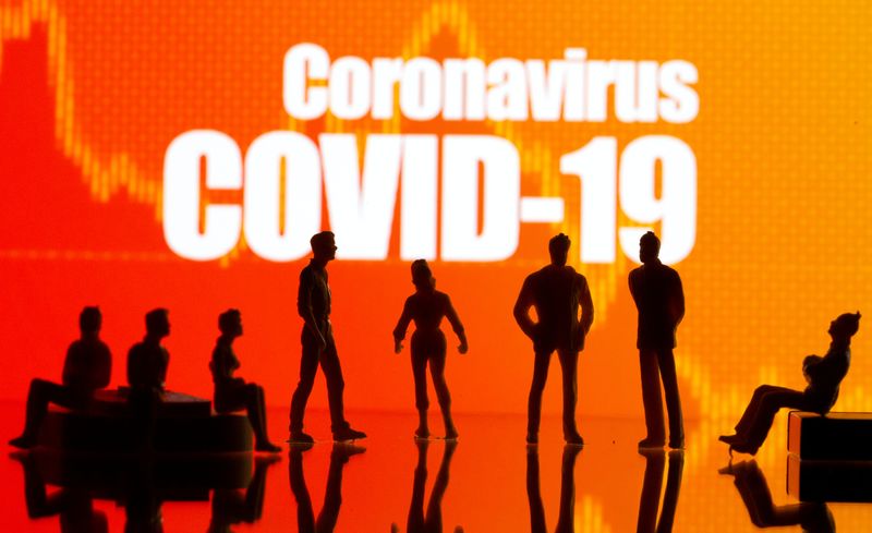 Small toy figures are seen in front of a Coronavirus