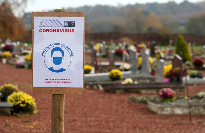 Funeral during the Coronavirus disease (COVID-19) outbreak in Belgium