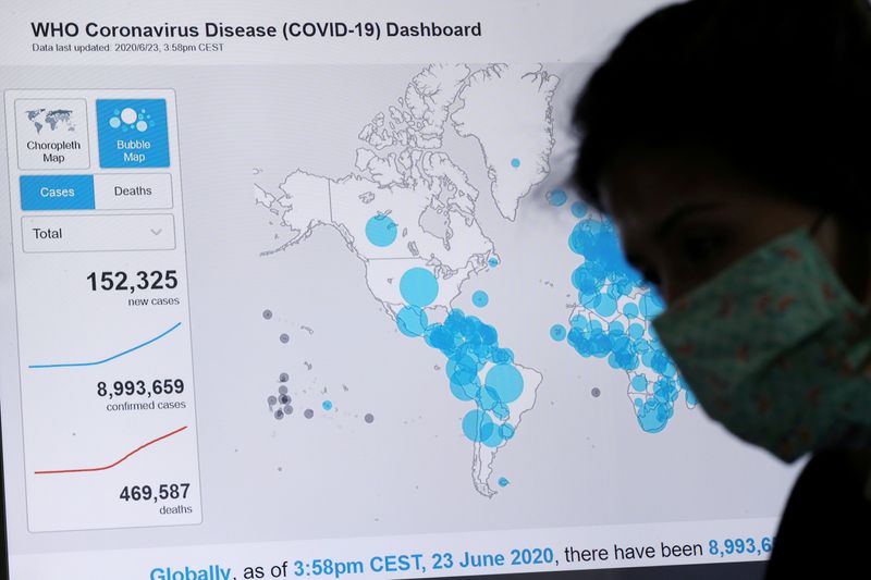FILE PHOTO: Outbreak of the coronavirus disease (COVID-19), in Sao
