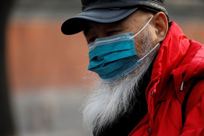 The coronavirus disease (COVID-19) outbreak in Beijing