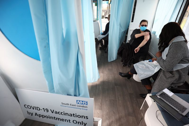 COVID-19 vaccinations in London