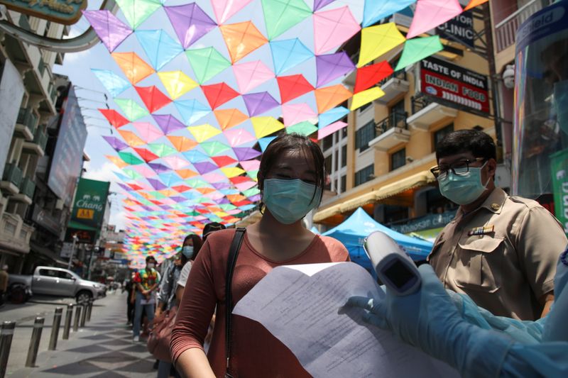FILE PHOTO: The coronavirus disease (COVID-19) outbreak, in Bangkok