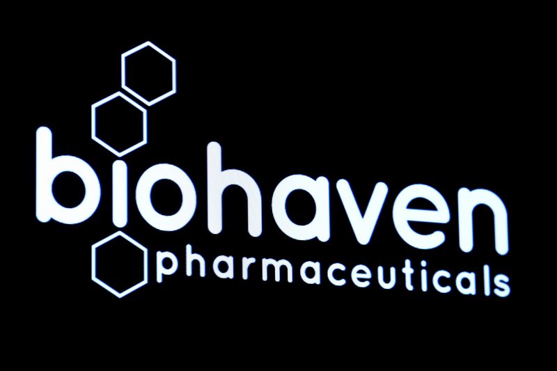 Biohaven Pharmaceutical Holding Company logo is displayed on screen on