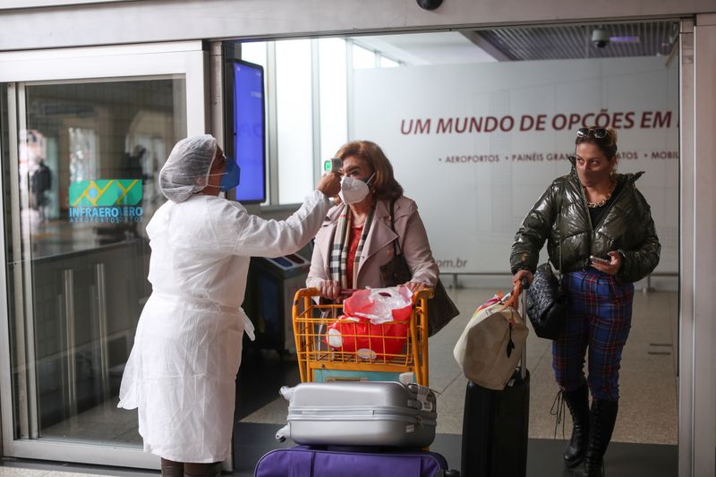 The outbreak of the coronavirus disease (COVID-19), in Sao Paulo
