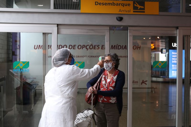 The outbreak of the coronavirus disease (COVID-19), in Sao Paulo