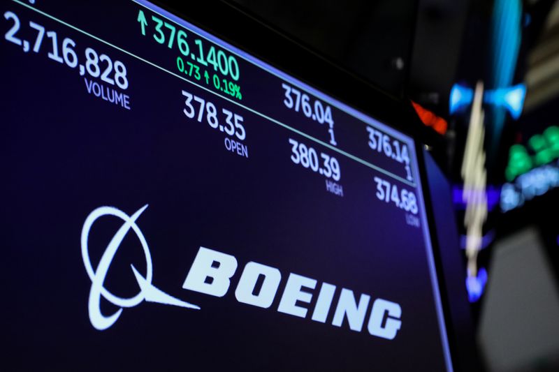 The company logo and trading informations for Boeing is displayed