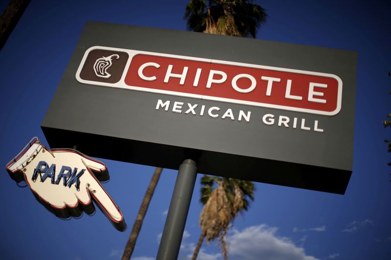 FILE PHOTO: Signage for a Chipotle Mexican Grill is seen