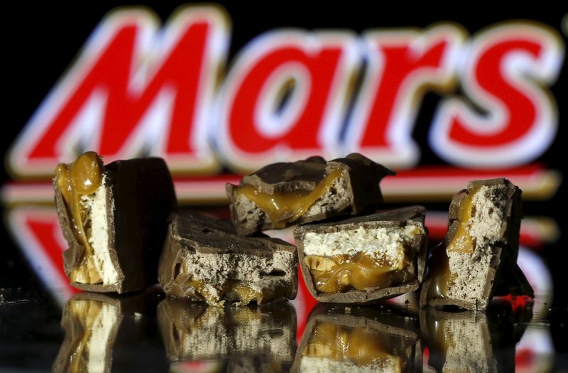 Mars bars are seen in this picture illustration