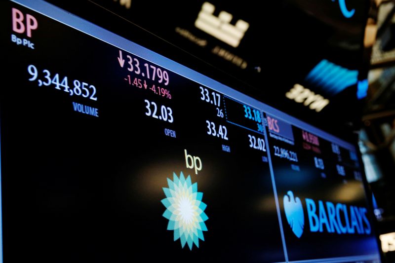 Information for stock in BP plc (BP) is displayed above