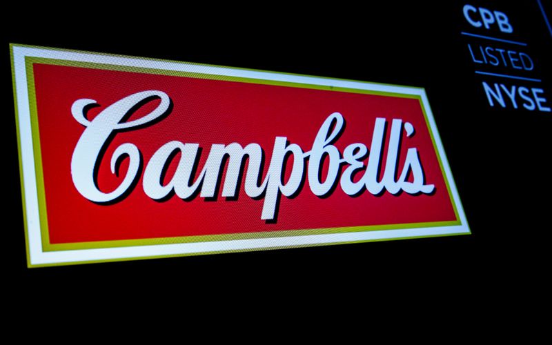 The logo and ticker for Campbell Soup Co. are displayed