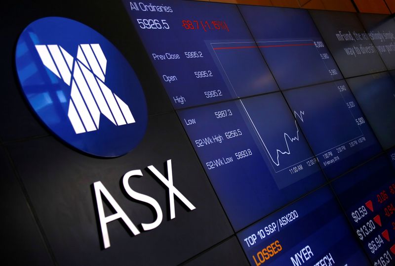 A board displaying stock prices is seen at the Australian