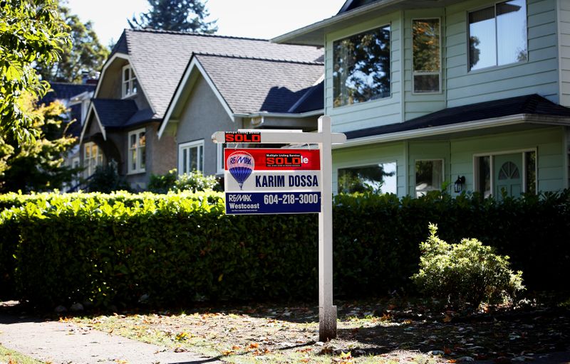 A real estate for sale sign is pictured in front