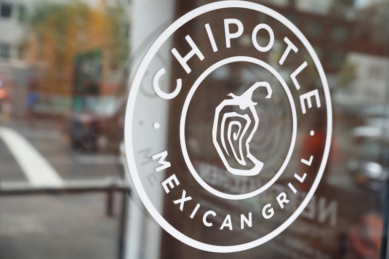 The logo of Chipotle Mexican Grill is seen at the