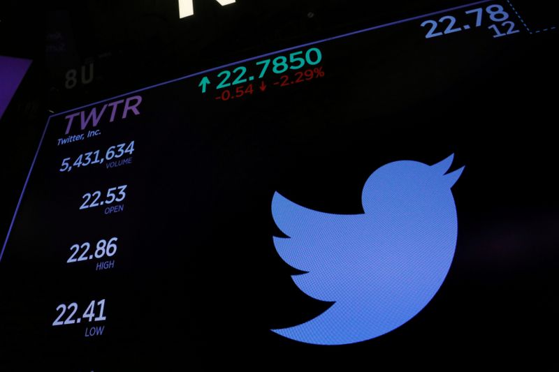 FILE PHOTO: The Twitter logo and stock prices are shown
