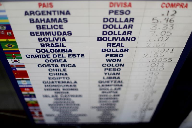 FILE PHOTO: A board displays exchange rates for foreign currencies