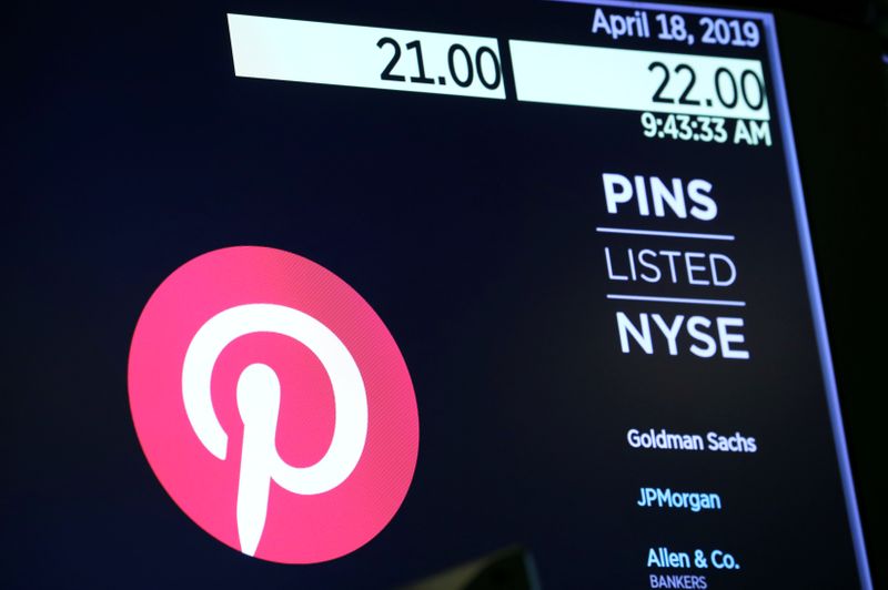 The company logo for Pinterest, Inc. with trading information is