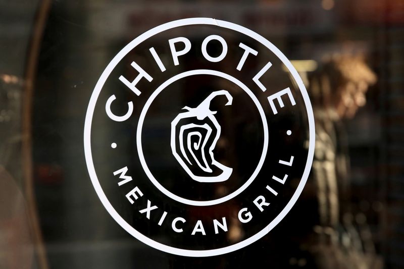 FILE PHOTO: A Chipotle logo is seen on a store