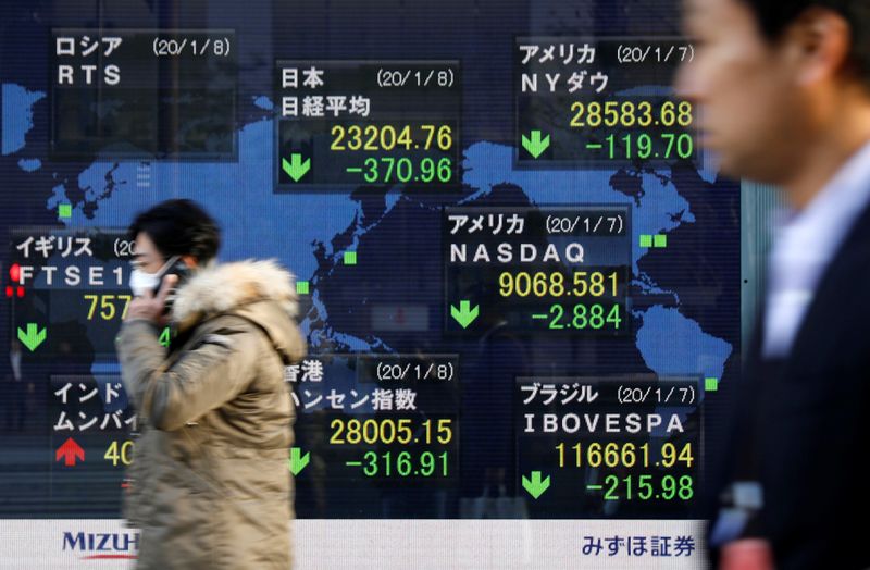 People walk past an electronic display showing world markets indices