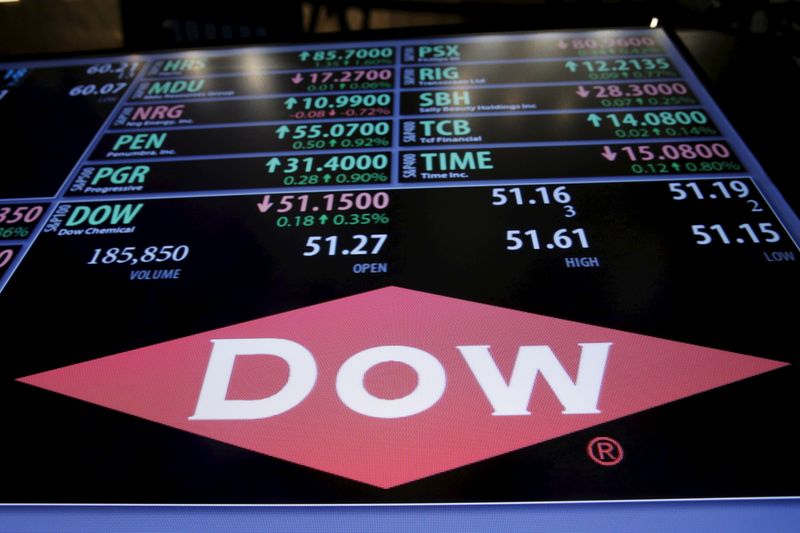 The Dow Chemical logo is displayed on a board above
