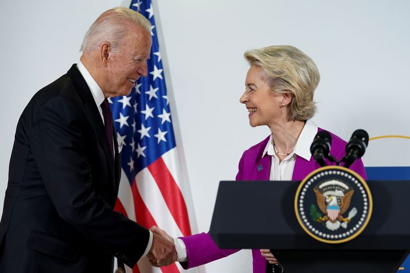 U.S. President Joe Biden and European Commission’s President Ursula von