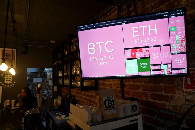 FILE PHOTO: A screen showing the fluctation of virtual cryptocurrencies