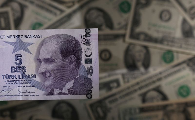 Turkish lira banknote is seen placed on U.S. Dollar banknotes