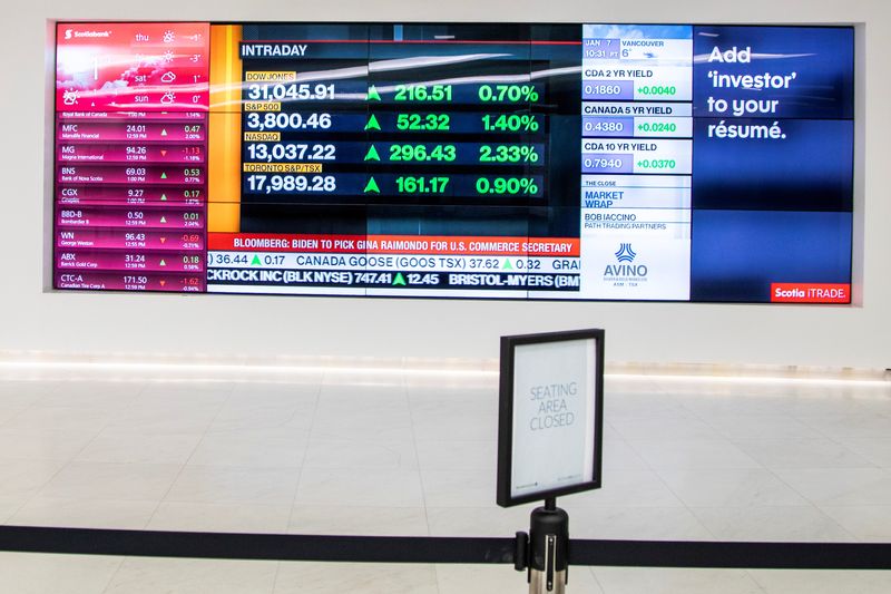 FILE PHOTO – Toronto Stock Exchange’s S&P/TSX composite index rises