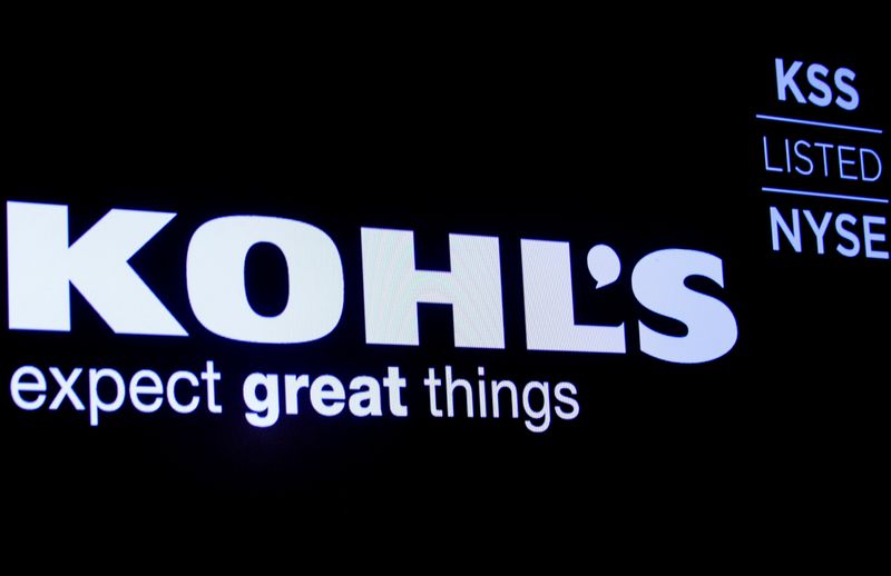 The logo and trading informations for Kohl’s  is displayed