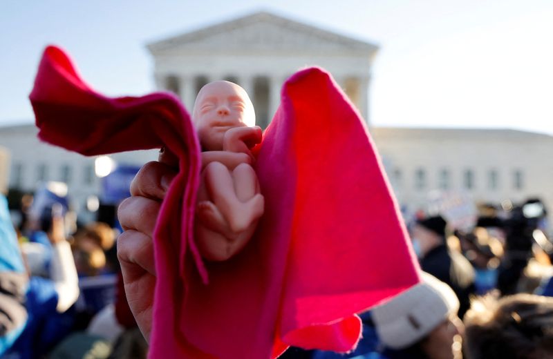 Anti-abortion and pro-abortion rights protesters gather outside Supreme Court in