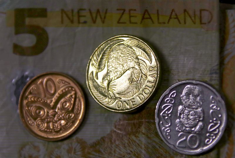 A New Zealand dollar coin sits next to other coins
