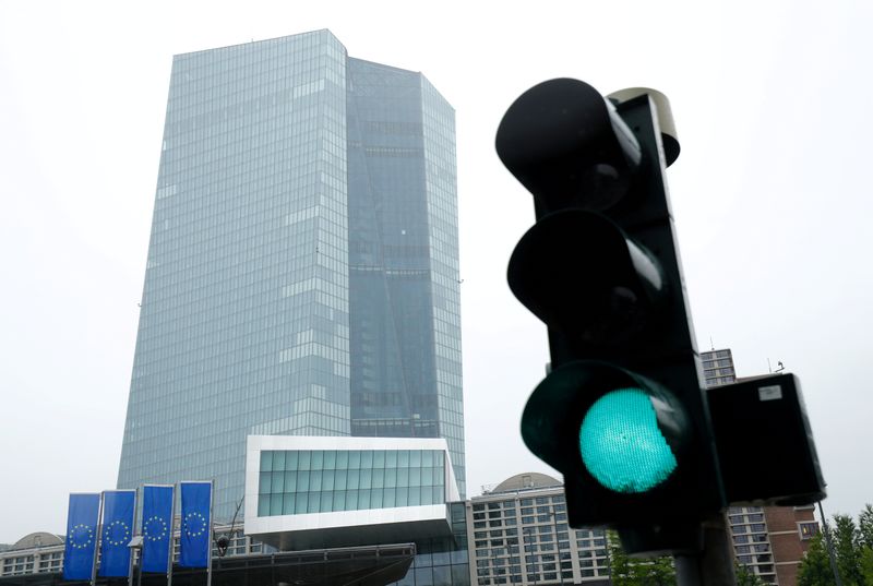 FILE PHOTO: ECB headquarters in Frankfurt
