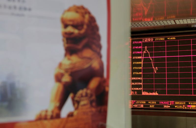 A board shows information of Shanghai Composite Index at a